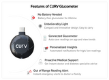 INDIA 1st USB Connected Beato Curve Glucometer with 50 strips & 50 lancets